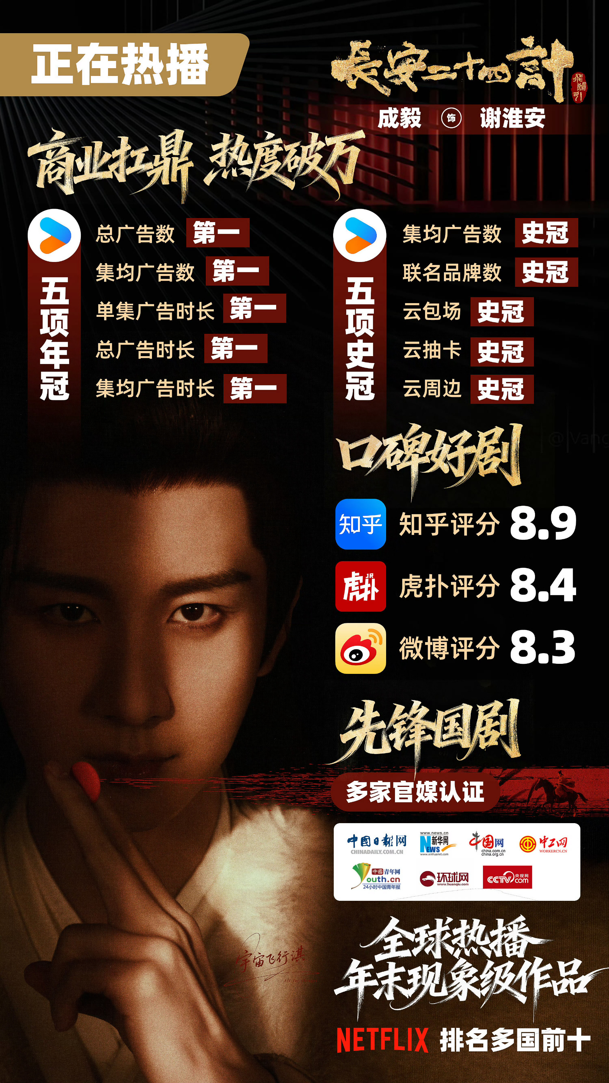 成毅长安二十四计优酷集均广告数史冠！2025招商年冠，IP联名史冠，周边销量史冠