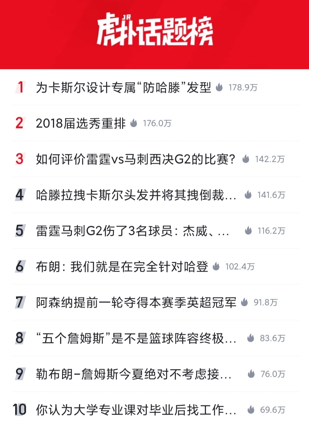 C罗夺得沙特联赛冠军我昨天说了，罗哥好不容易夺冠一次，大肆营销是应该的，谁家过年