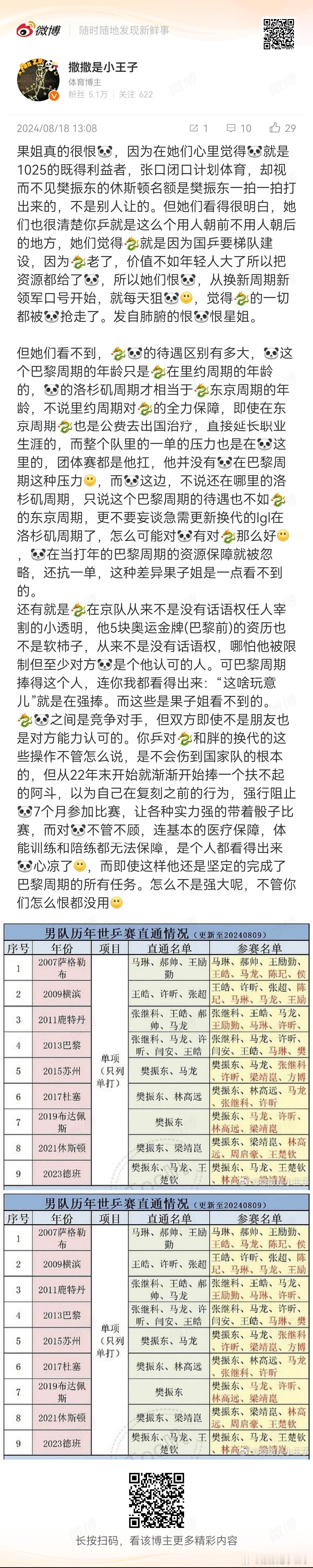 两年前我这样认为，现在我还是这样认为，国乒在做的事也没有超出我的认知，国乒在复制