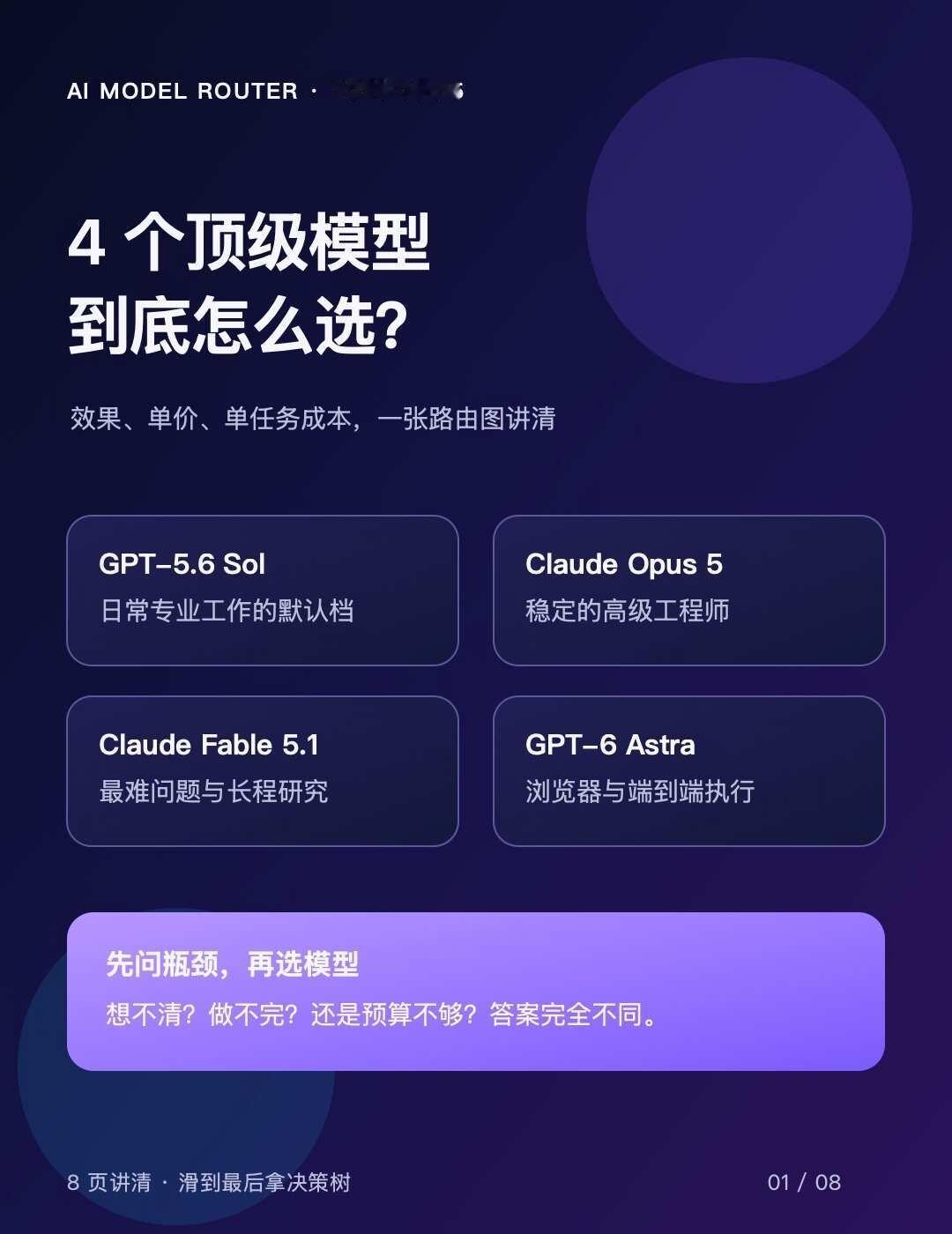 4个顶级模型到底怎么选
这两天连续测了几轮模型，我越来越确定：选模型不是排座次，