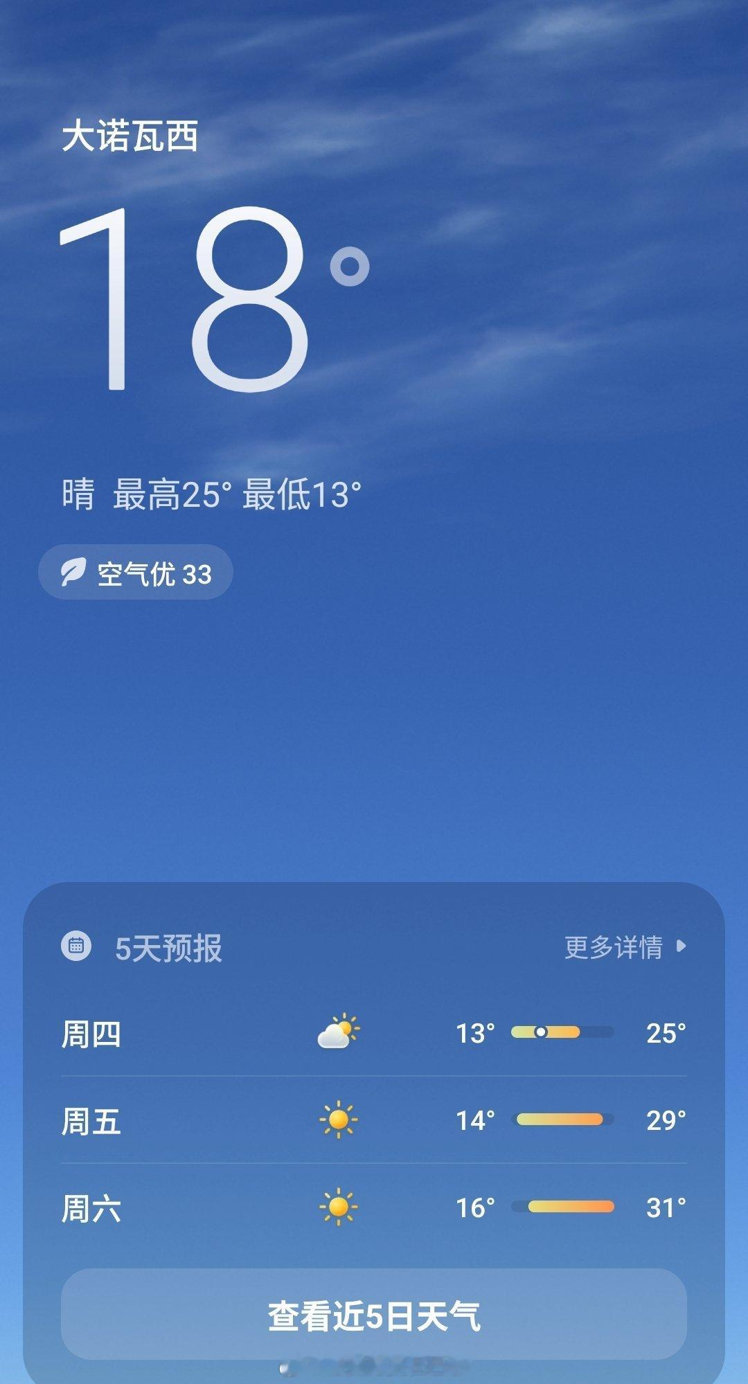 虽然下周预计又30+，目前先享受现在的清凉。漆园隐吏的分享