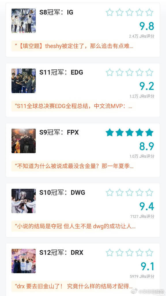 如果WBG夺冠，含金量与FPX比谁更高？天选之子WBG抛硬币选边赢了，选了蓝色方