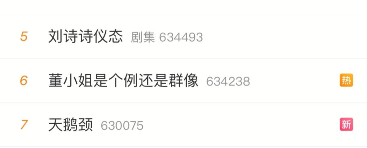 关于刘诗诗两个的高位黑热搜，词条是中性的，姐粉尽量在ct里疯狂舞红，只要你红稿够