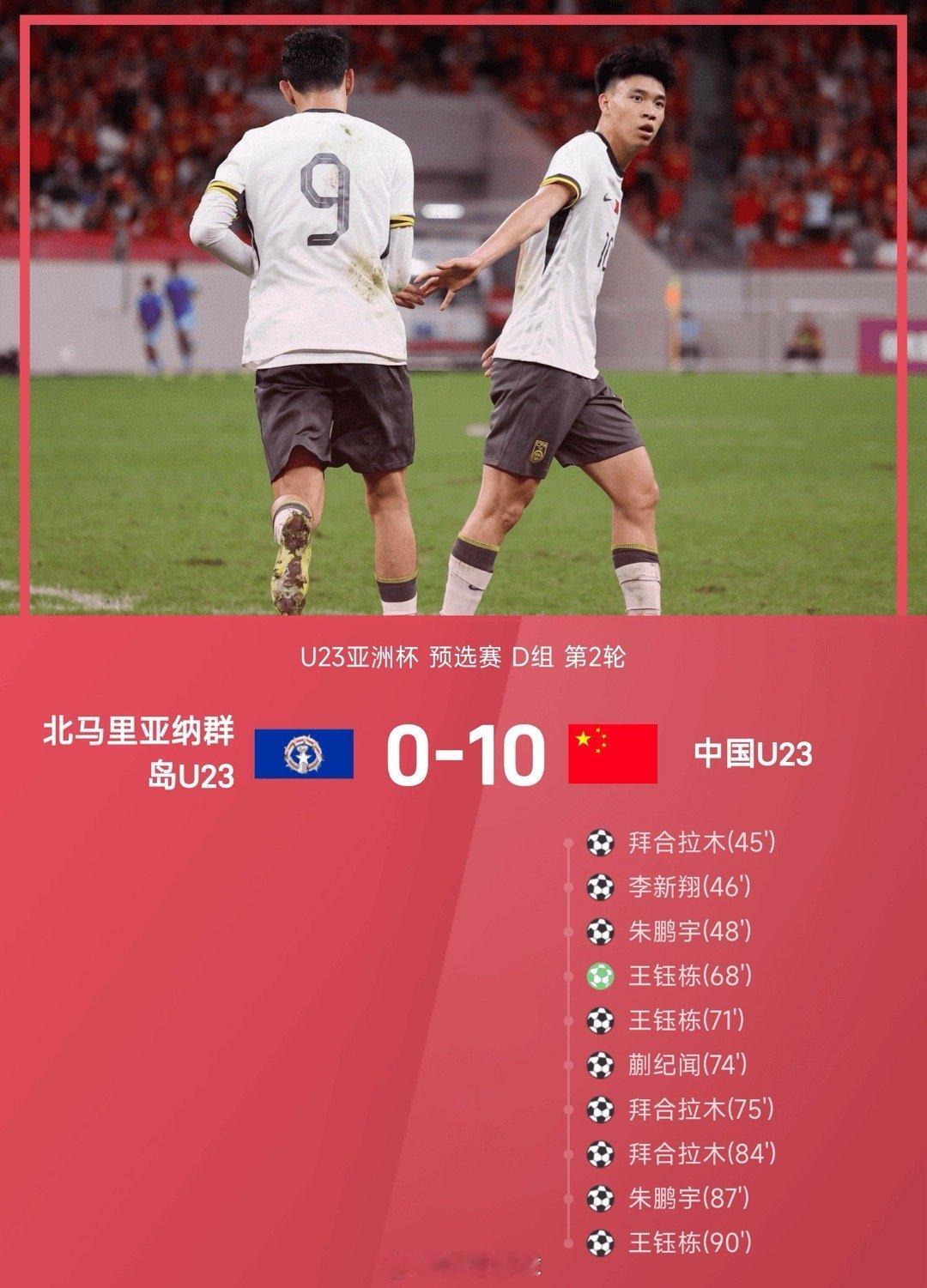 U23亚预赛战报：王钰栋3球2助，国青10-0北马里亚纳王钰栋 ​​​