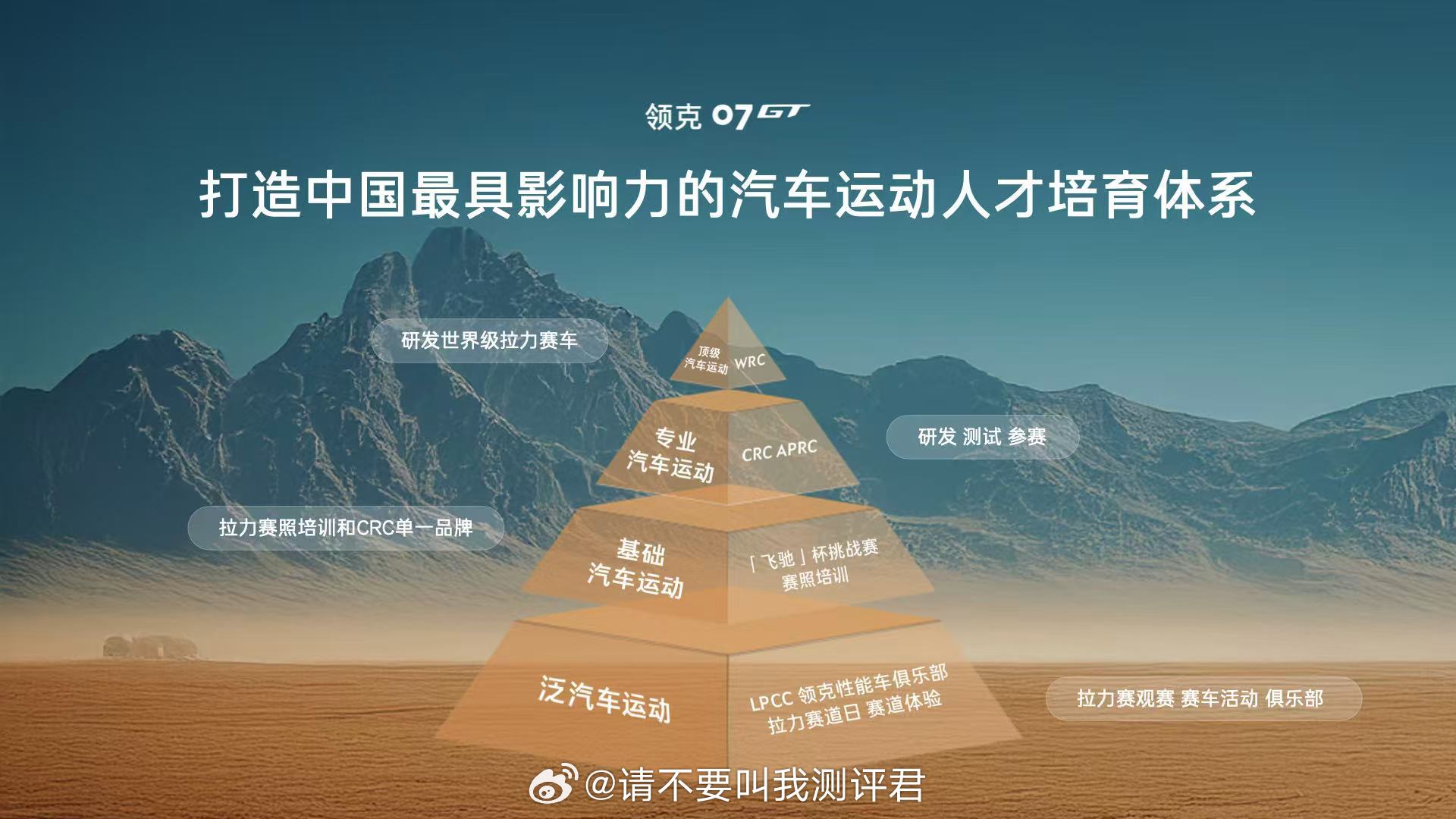 领克07GT领克一直以来都致力于各种“赛车比赛”，几乎所有车型都保持良好的运动基