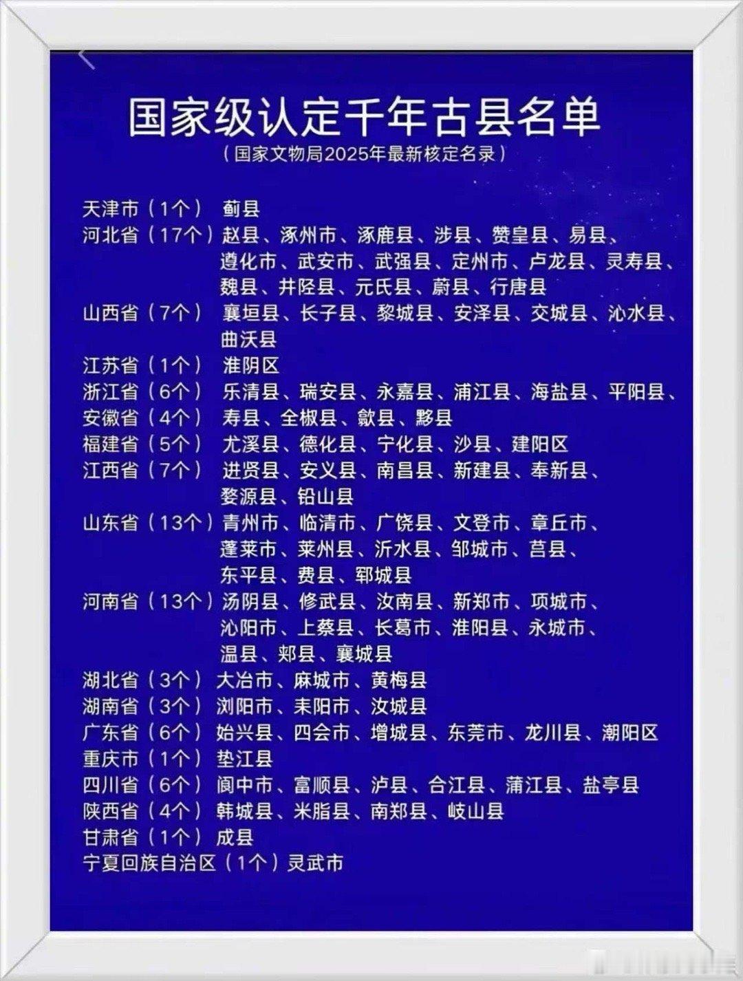 国家认定的千古县名单！ 