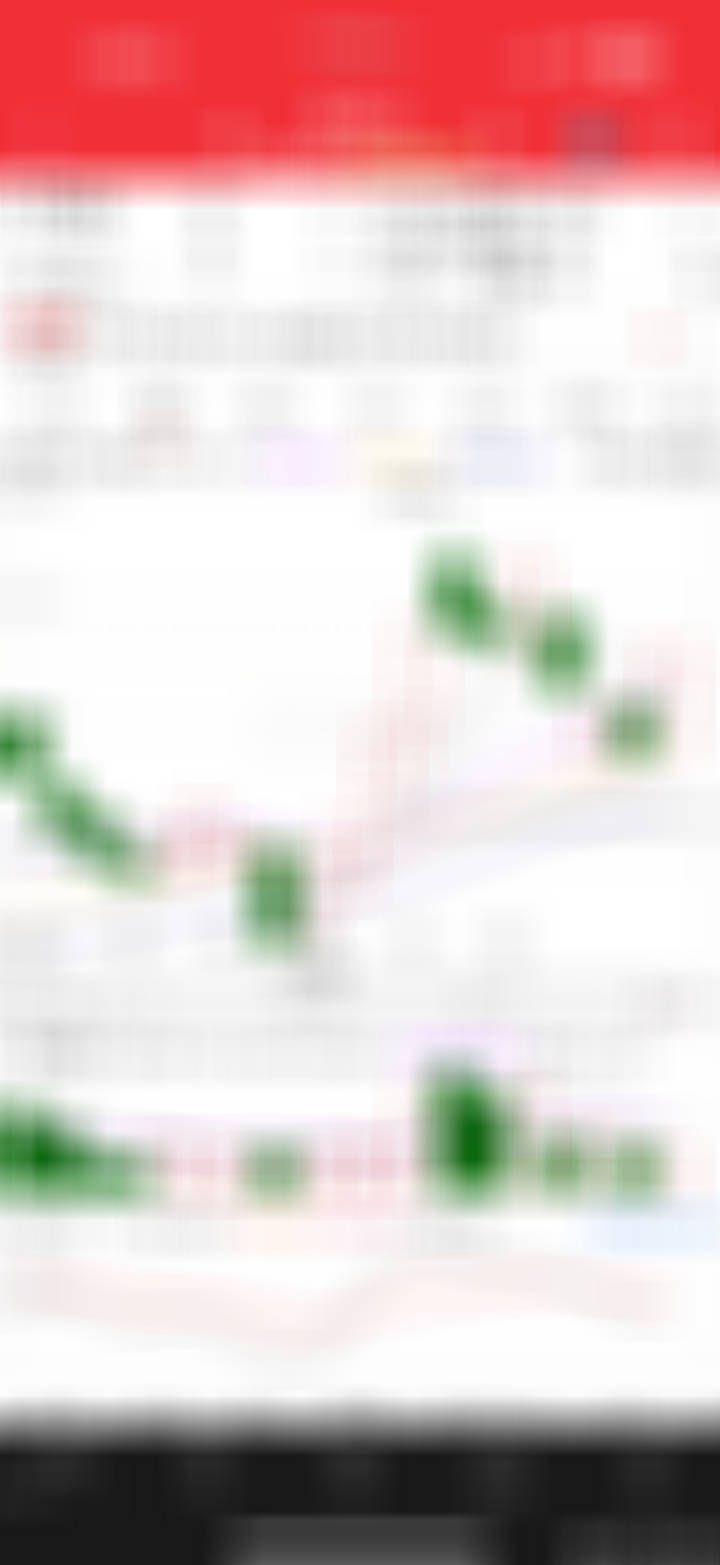 关注了这个，东数西算+绿电算力 反弹，突破新高预期 