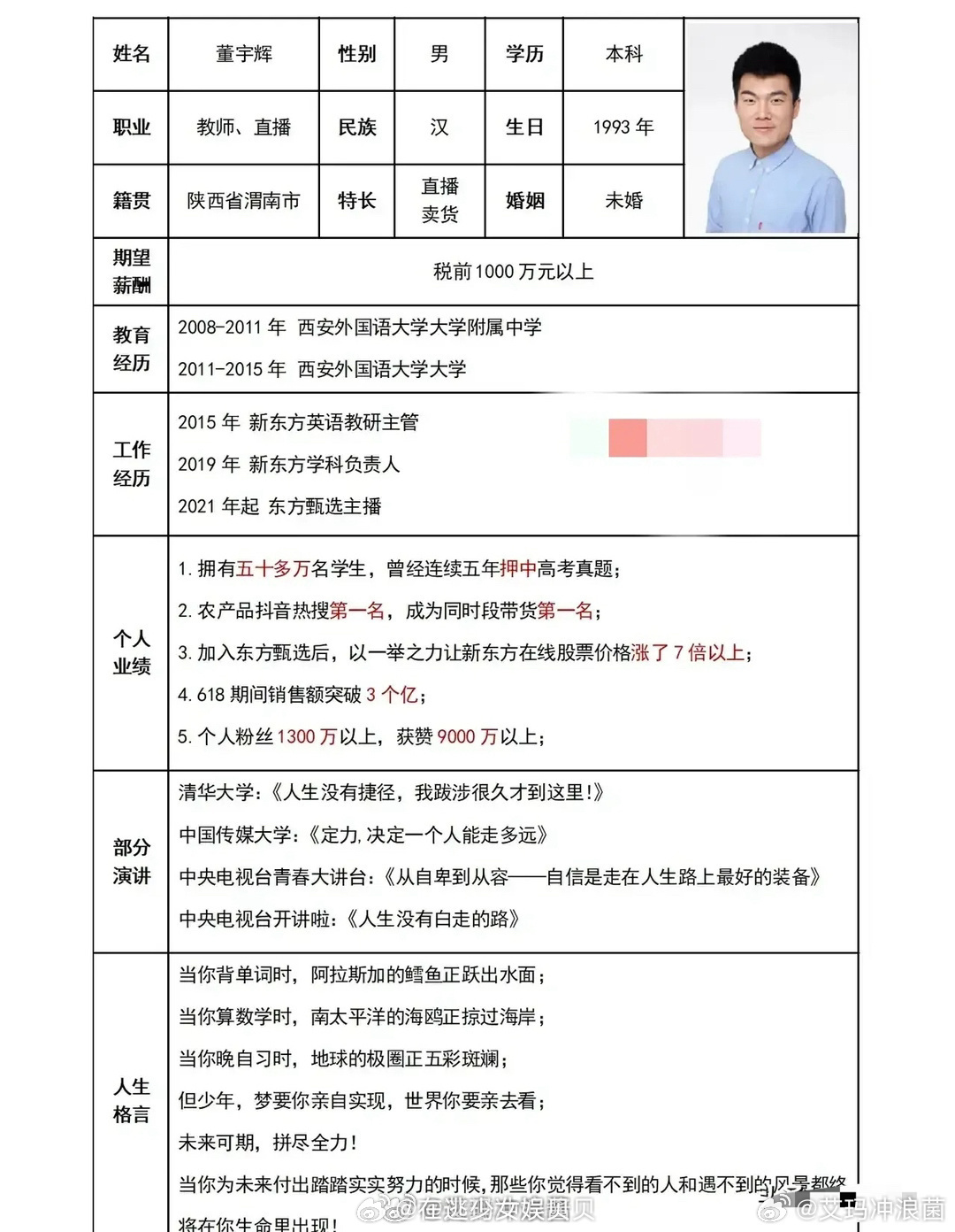 东方甄选主播董宇辉这简历牛逼了，就凭这份简历，年薪千万毫无悬念，比清华北大学历还