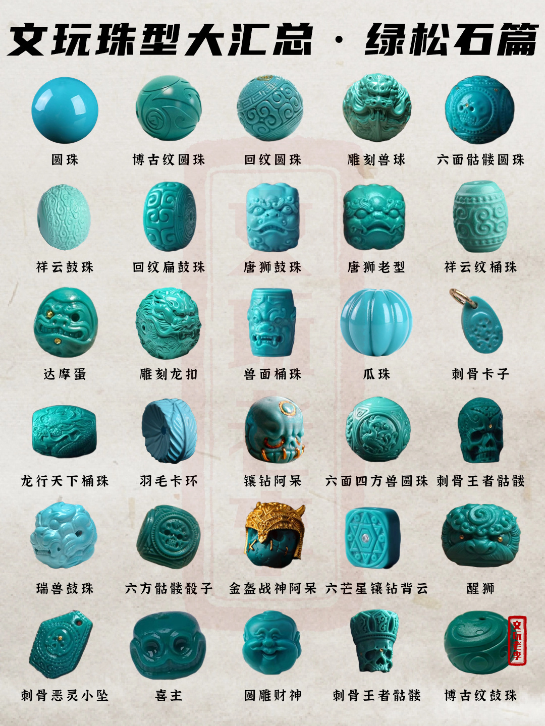 文玩珠形大汇总