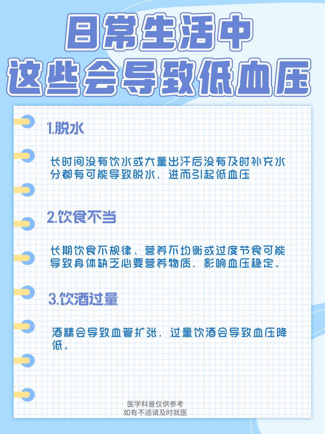 日常生活中这些会导致低血压。