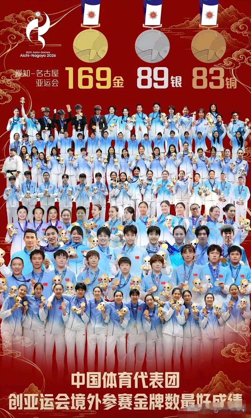 名古屋亚运会落幕，中国代表团获169金89银83铜，创下亚运会境外参赛历史最好成