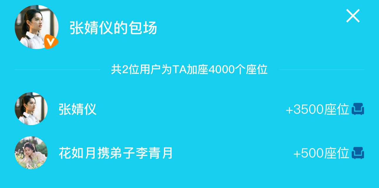 白鹿给张婧仪周翊然新剧《焕羽》加座了 ​​​