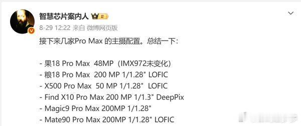 有博主近日曝光了多家手机厂商下一代Pro Max级旗舰的主摄配置，其中2亿像素几