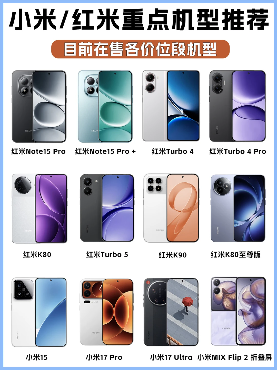 小米/红米手机选购全攻略✨小白也能一眼看