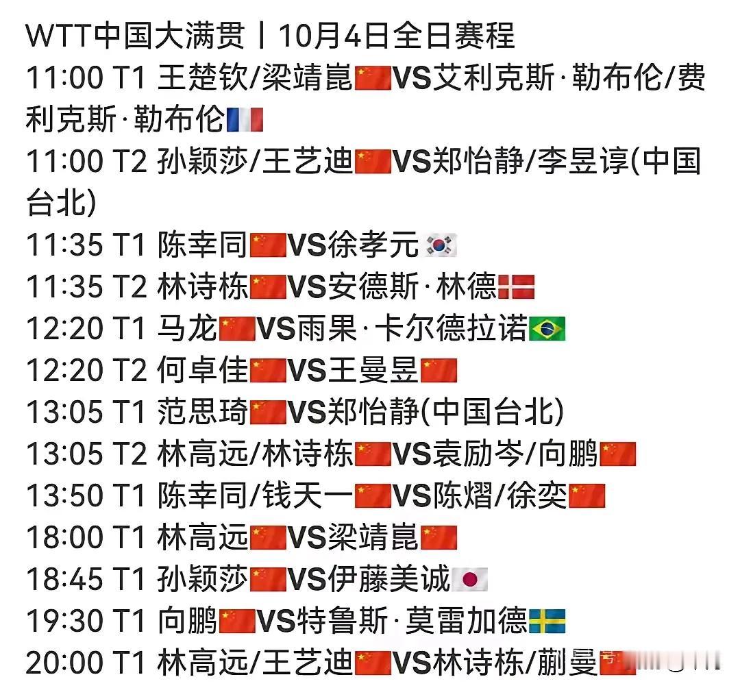 中国公开赛今日赛程表。
       林诗栋约战林德，能否为王楚钦报仇雪恨。
 