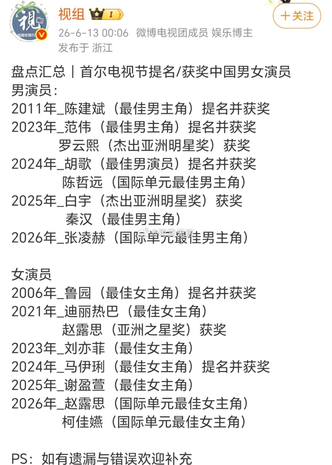 细数首尔电视节上榜的一众国剧演员✨罗云熙、胡歌、白宇、张凌赫、陈哲远多位男演员凭