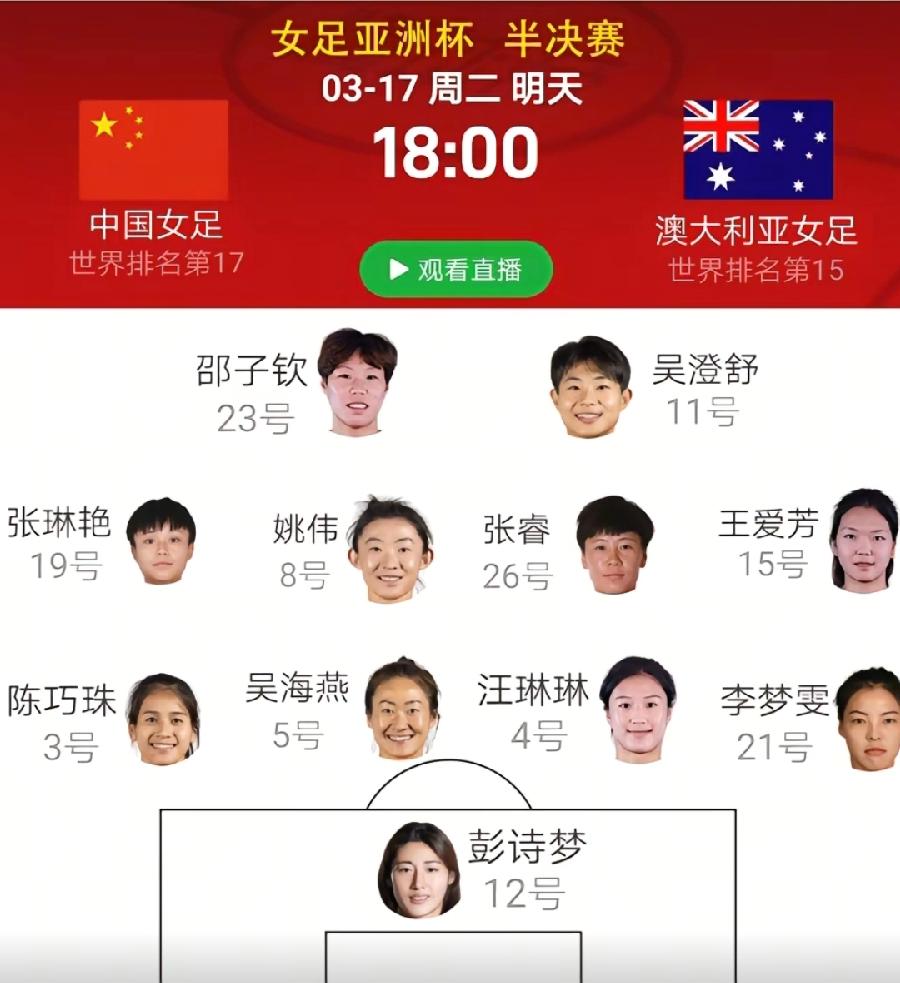 女足踢澳大利亚，首发阵容出来了，442防守反击，很科学，对手比我们强，王霜又黄牌