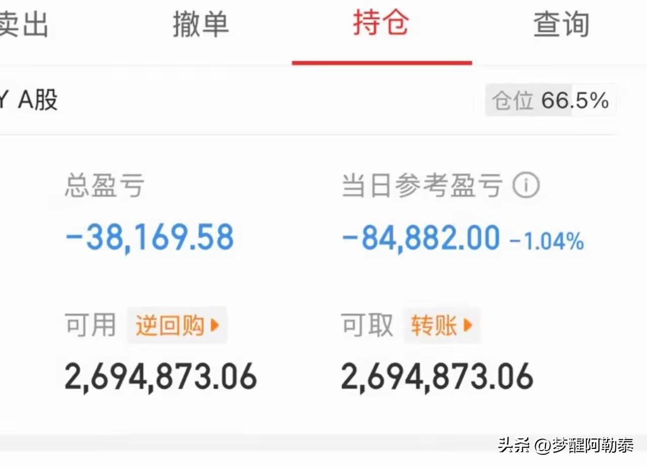 从赚100万到倒亏本金，这位股民今天正式清仓：战胜不了贪心与恐惧

今天刷到一位