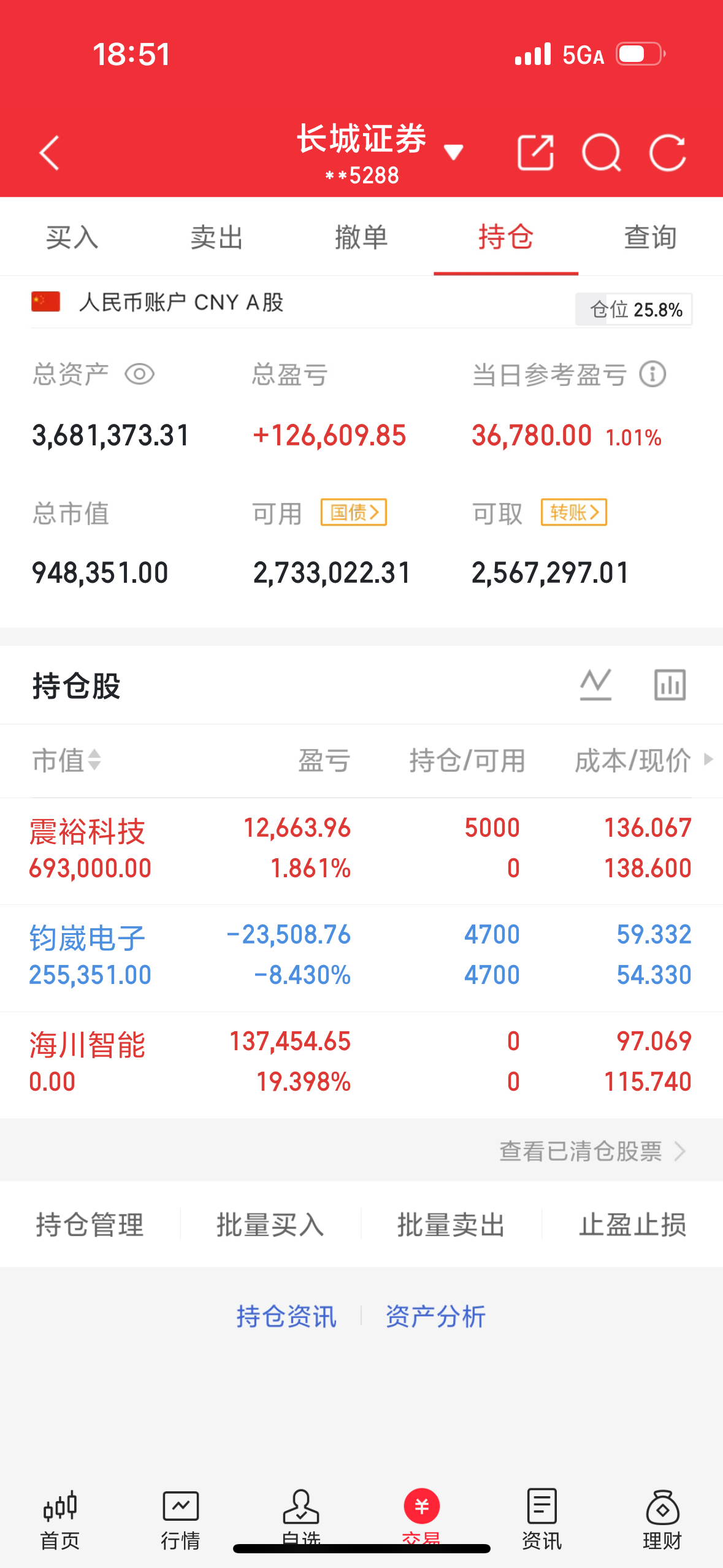 明日天气看点前瞻（7.3，周五）多氟多   ：登高折返，做梯减负安洁科技：高空飘