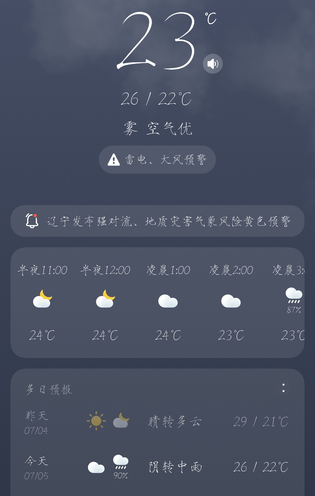 想咋地 