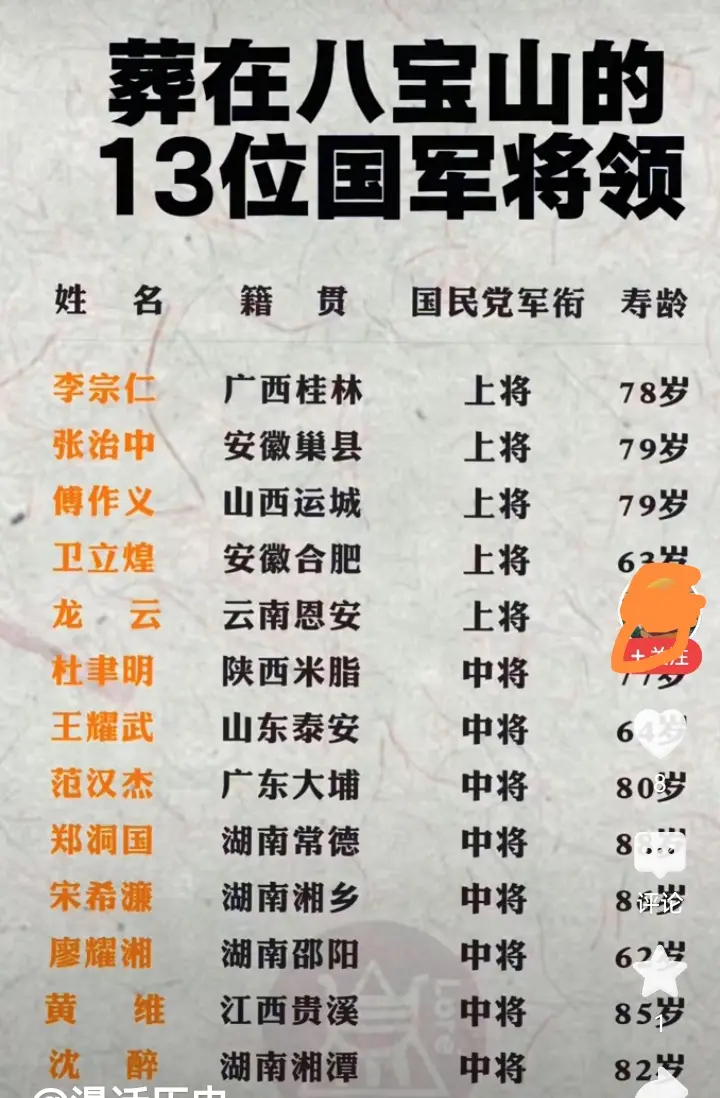 葬在八宝山的国民党高级将领