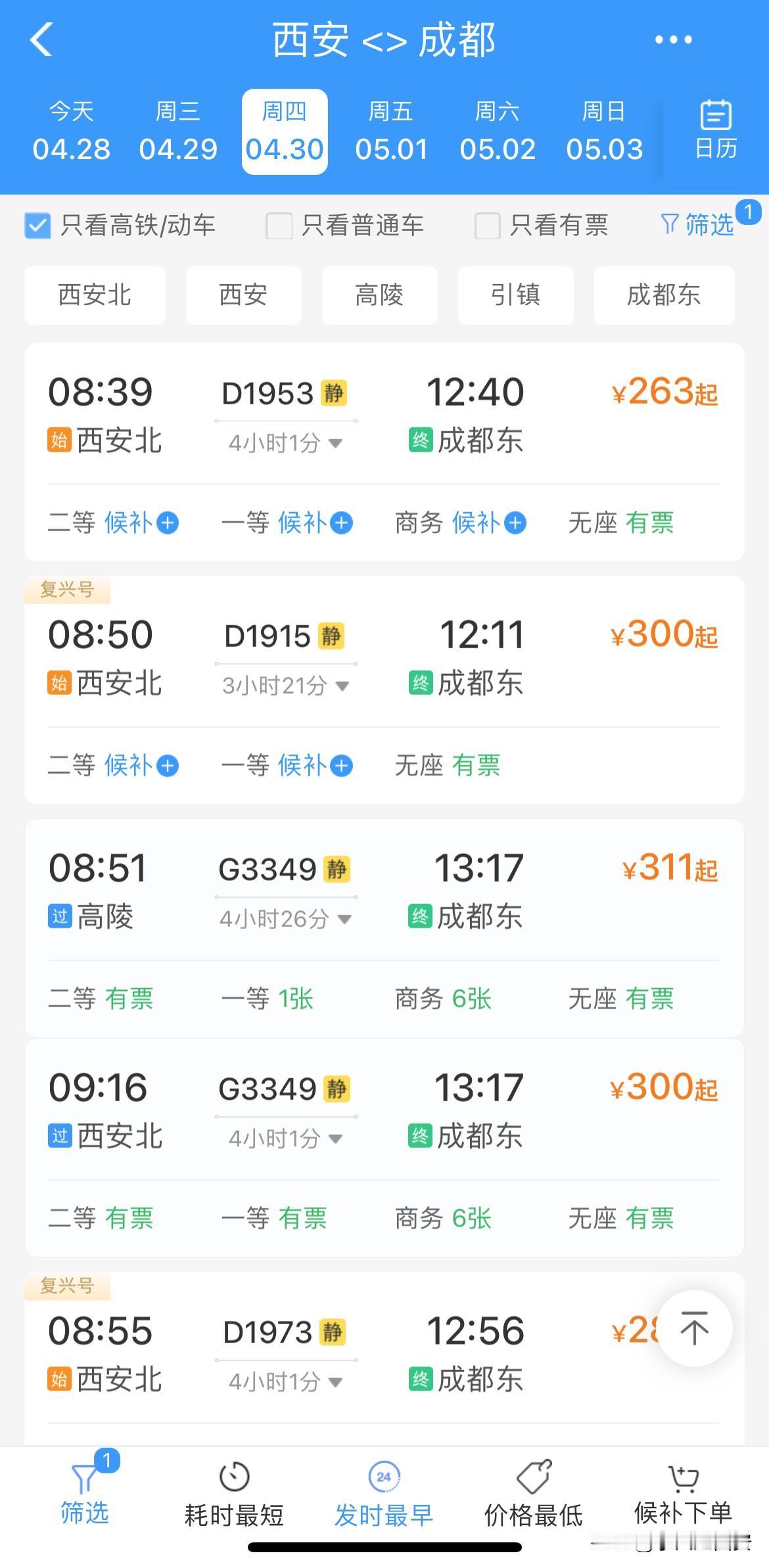 近日西安到成都高铁票价全面上涨📈

查询12306显示4月30日

西安北到成
