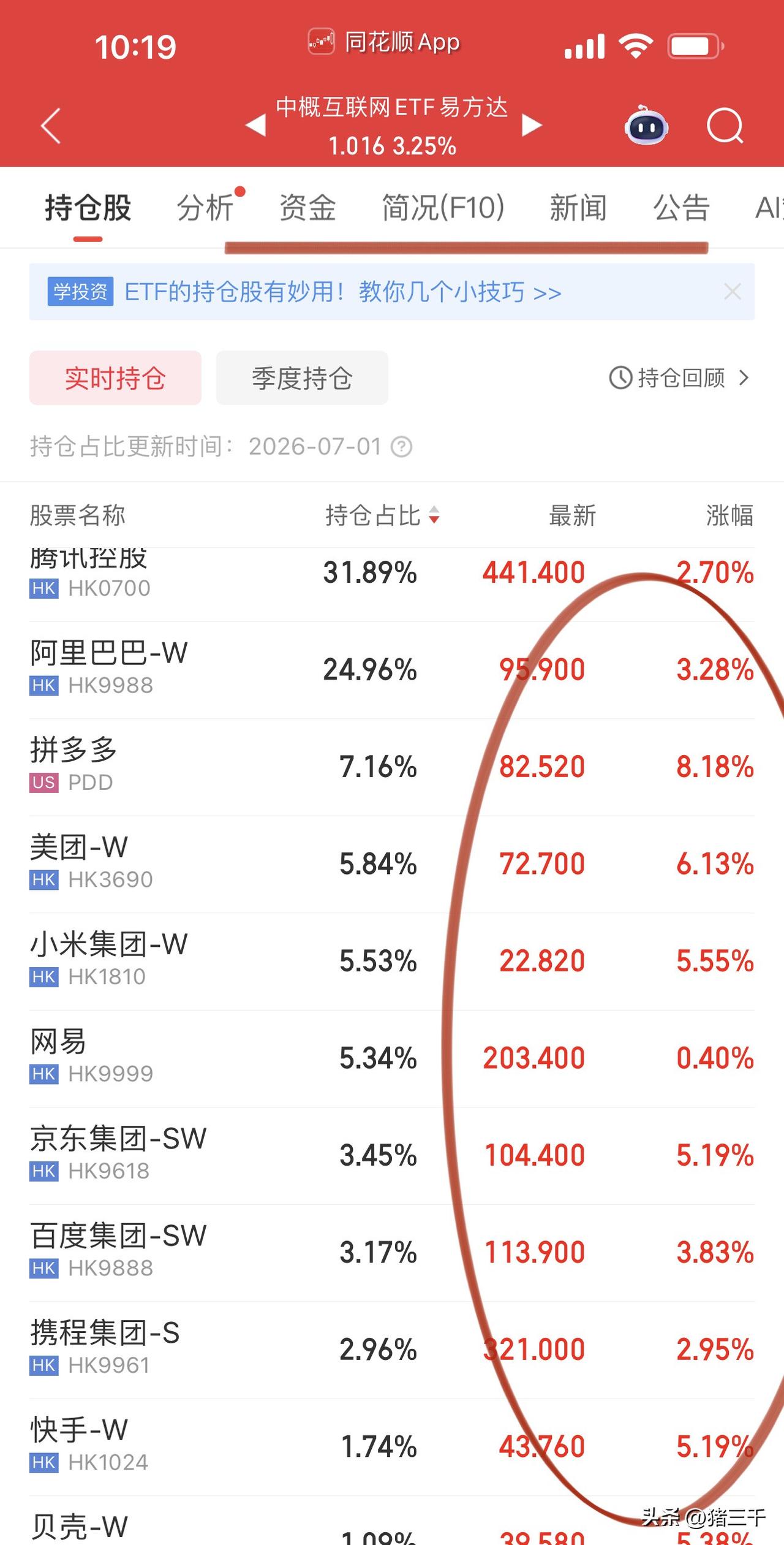 港股科技老登今天支棱起来了！
和隔夜美股一脉相承，
美股也是科技七巨头久违护盘。