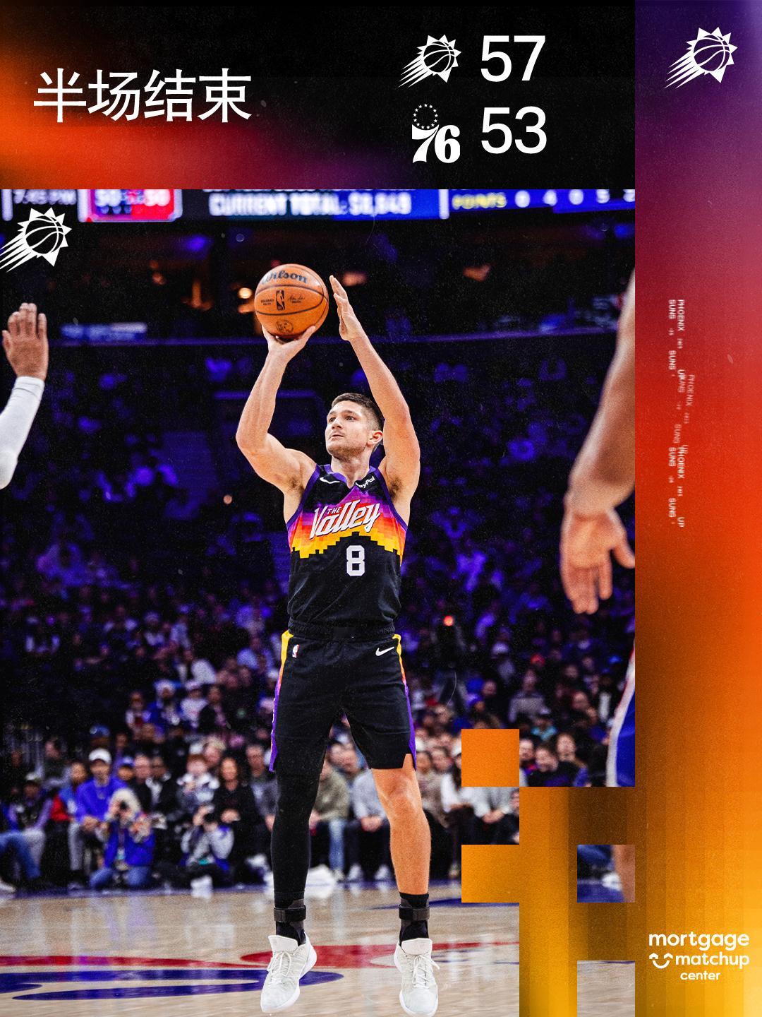 【第二节结束🔥】单节净胜7分！目前比分：太阳 57-53 76人菲尼克斯太阳 