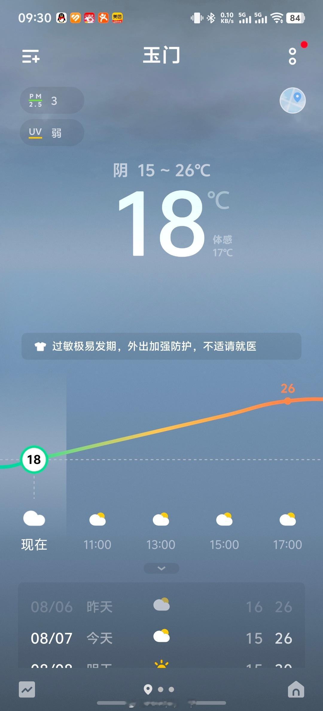 立秋还行吧，都不到20℃，还有点冷[柯基]  ​​​