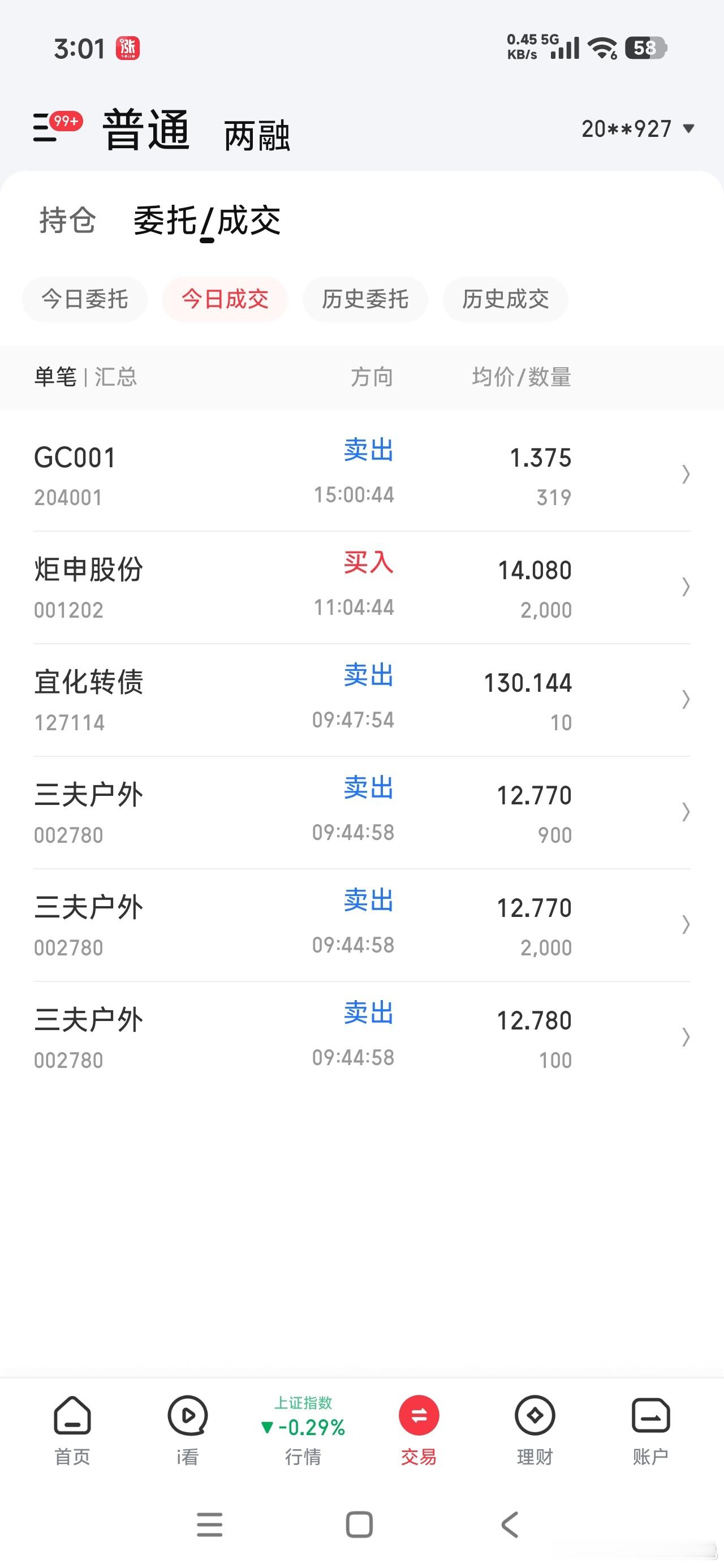 做最真实的自己 （20260715）大盘缩量下跌，个股尚可，涨跌比3:2。今天小