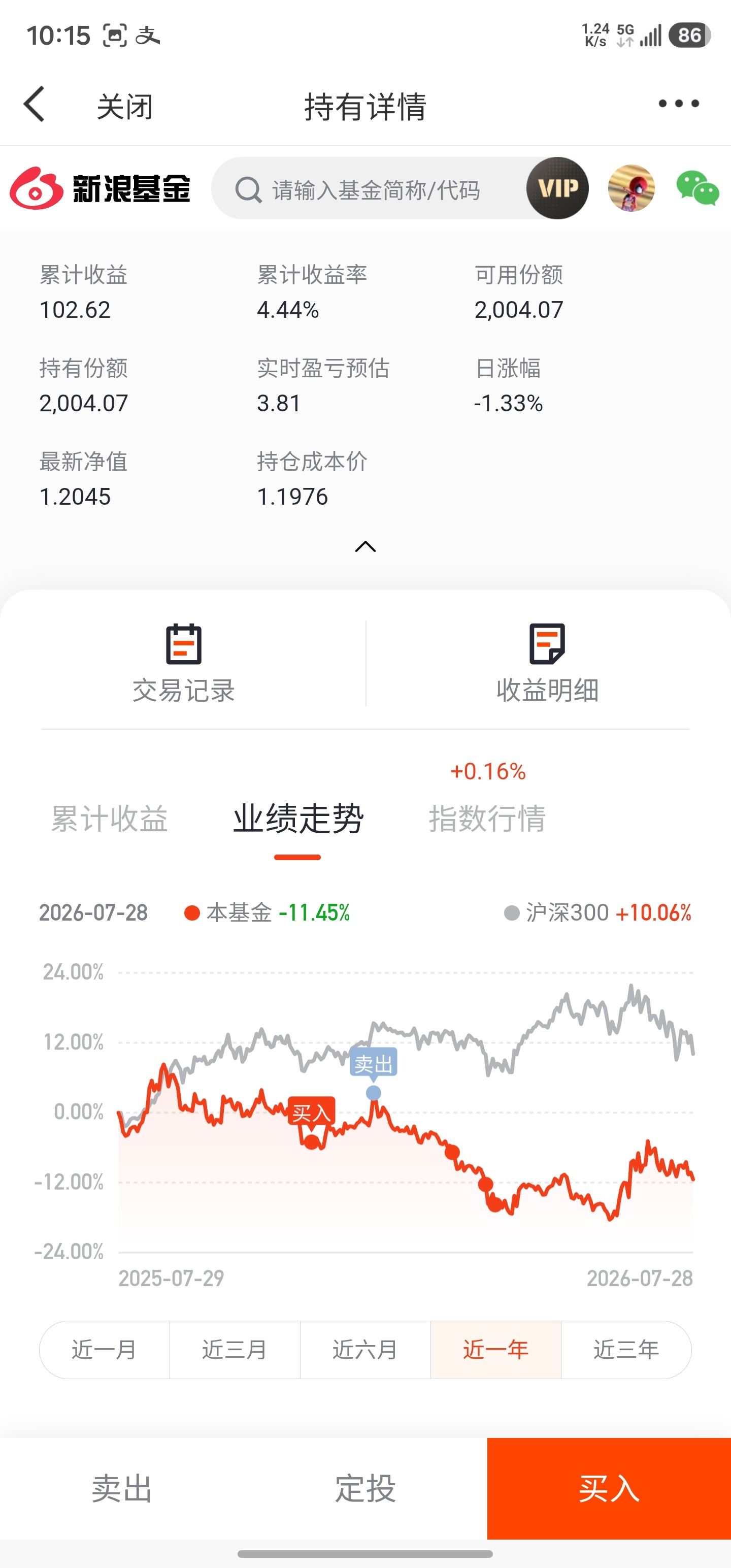 两个波段计划，白酒和证券都还在回本的边缘上下跳动。昨天有个朋友吐槽，如果当时是选