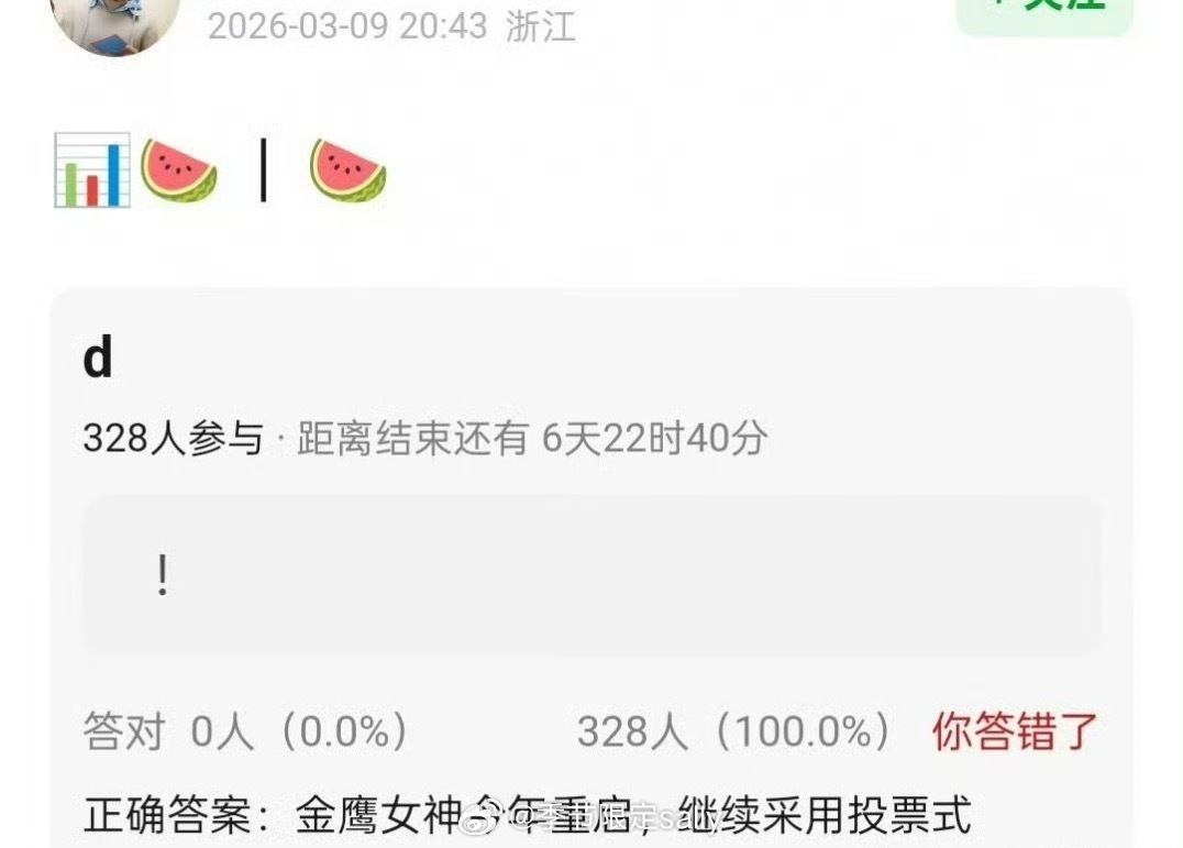 🍉金鹰女神将重启？ 