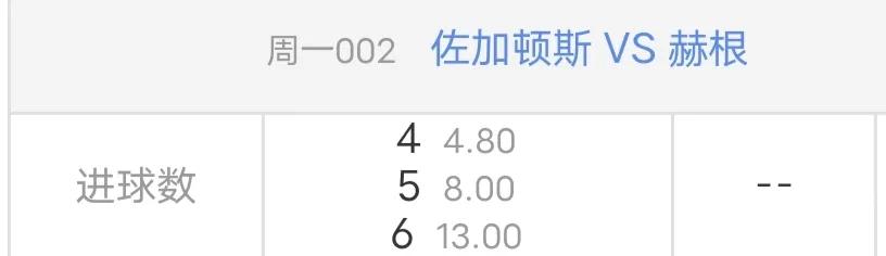 今天的比赛，主任骗钱的[捂脸][捂脸][捂脸]