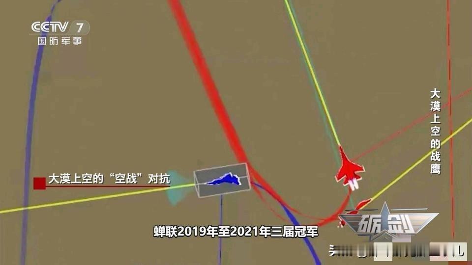 歼10c连续三年击败歼16！22、23年也是10C拿的冠军！后来...

最开始
