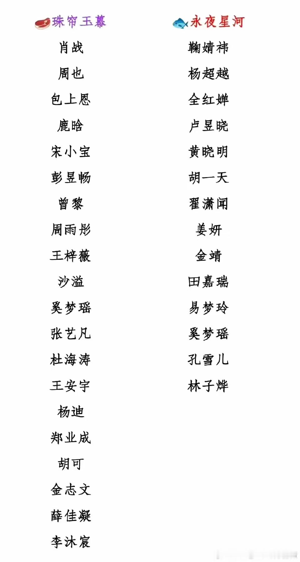 虞书欣和赵露思发动圈内人脉帮自己的新剧做宣传，来看看网友给永夜星河和珠帘玉幕宣传