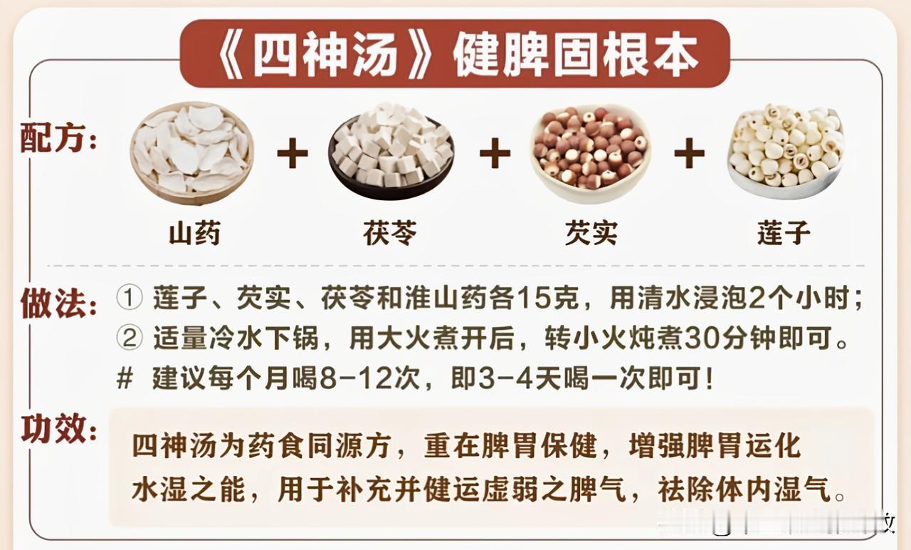 三伏天养生祛湿汤，祛湿强强组合，湿无百病消！
 
 
1、四神汤——健脾固根本
