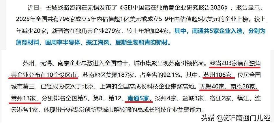 江苏省潜在的203家独角兽企业，苏南居然占了187家，其他8市总共才16家。南通