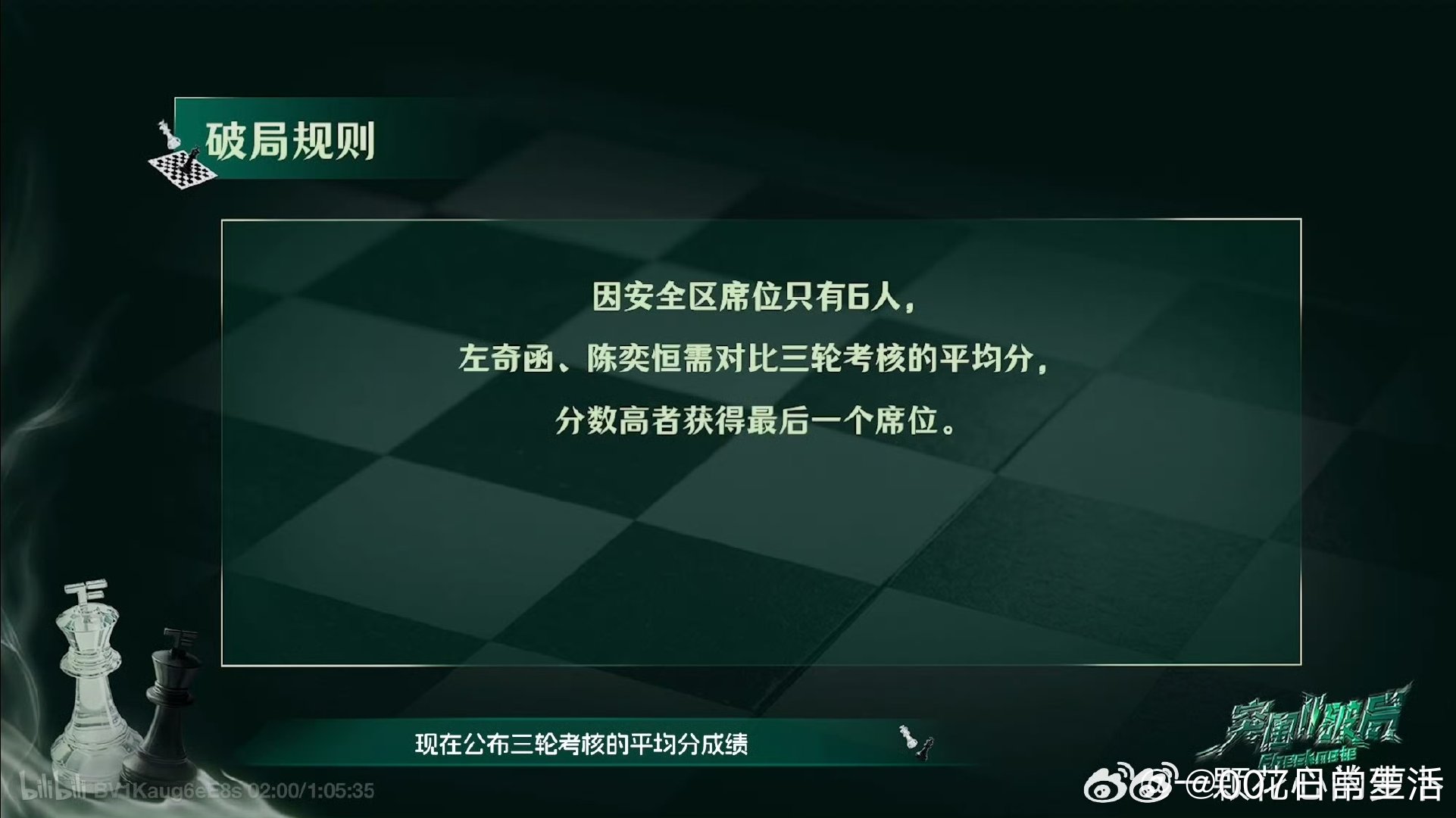 陈奕恒进入冲榜区陈奕恒冲榜区啊啊啊 