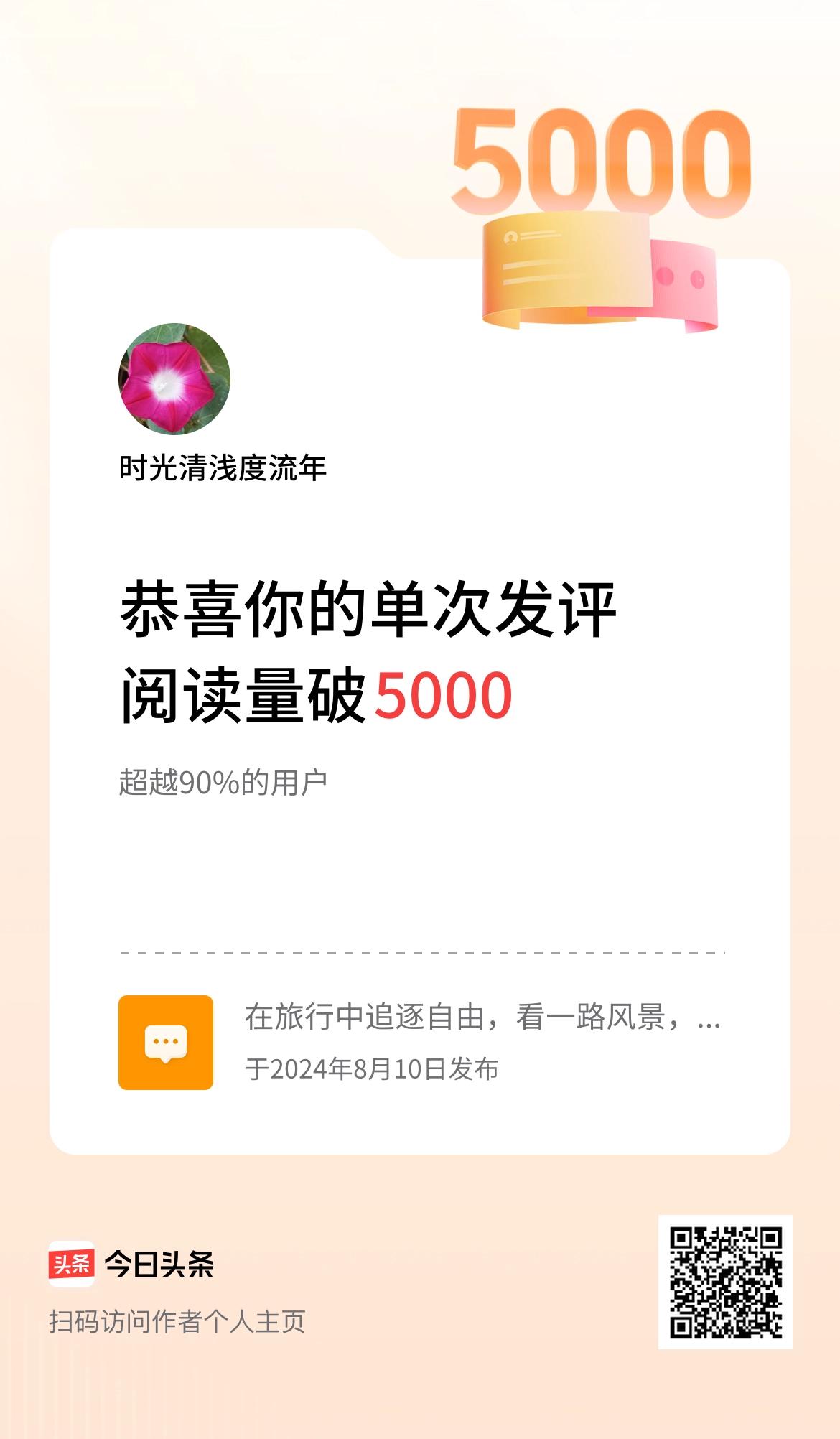 我在头条单次发评获阅读破5000次啦！