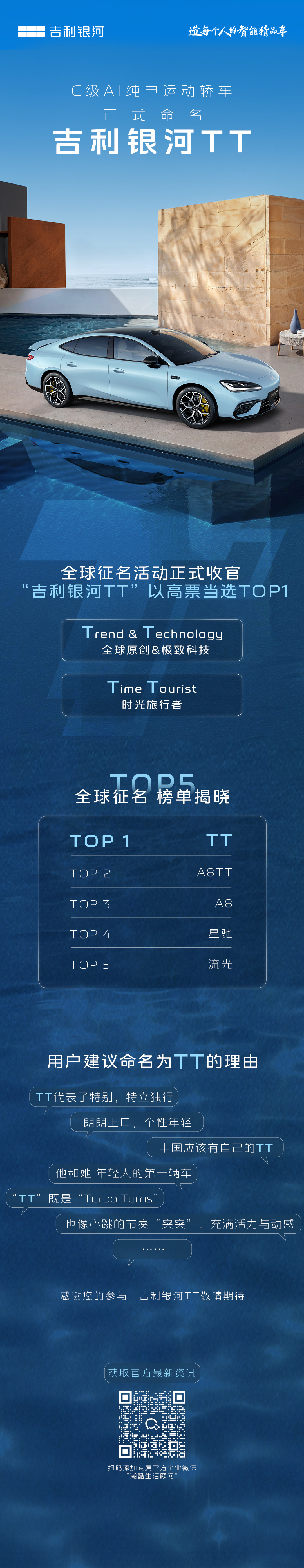 吉利银河TT来了定了！前段时间大家都在讨论的吉利银河最美轿跑的名字就叫吉利银河T