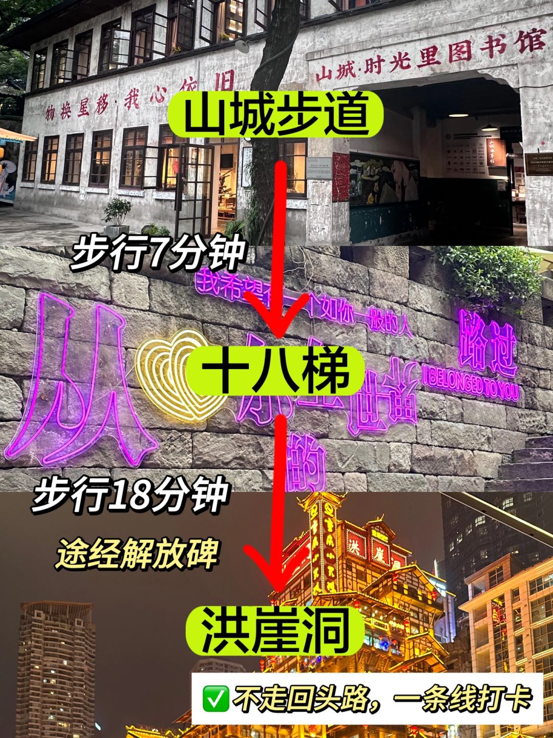 山城步道到十八梯到洪崖洞🉑全路线图