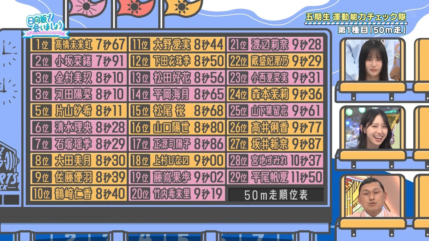 日向坂で会いましょう ​​​
