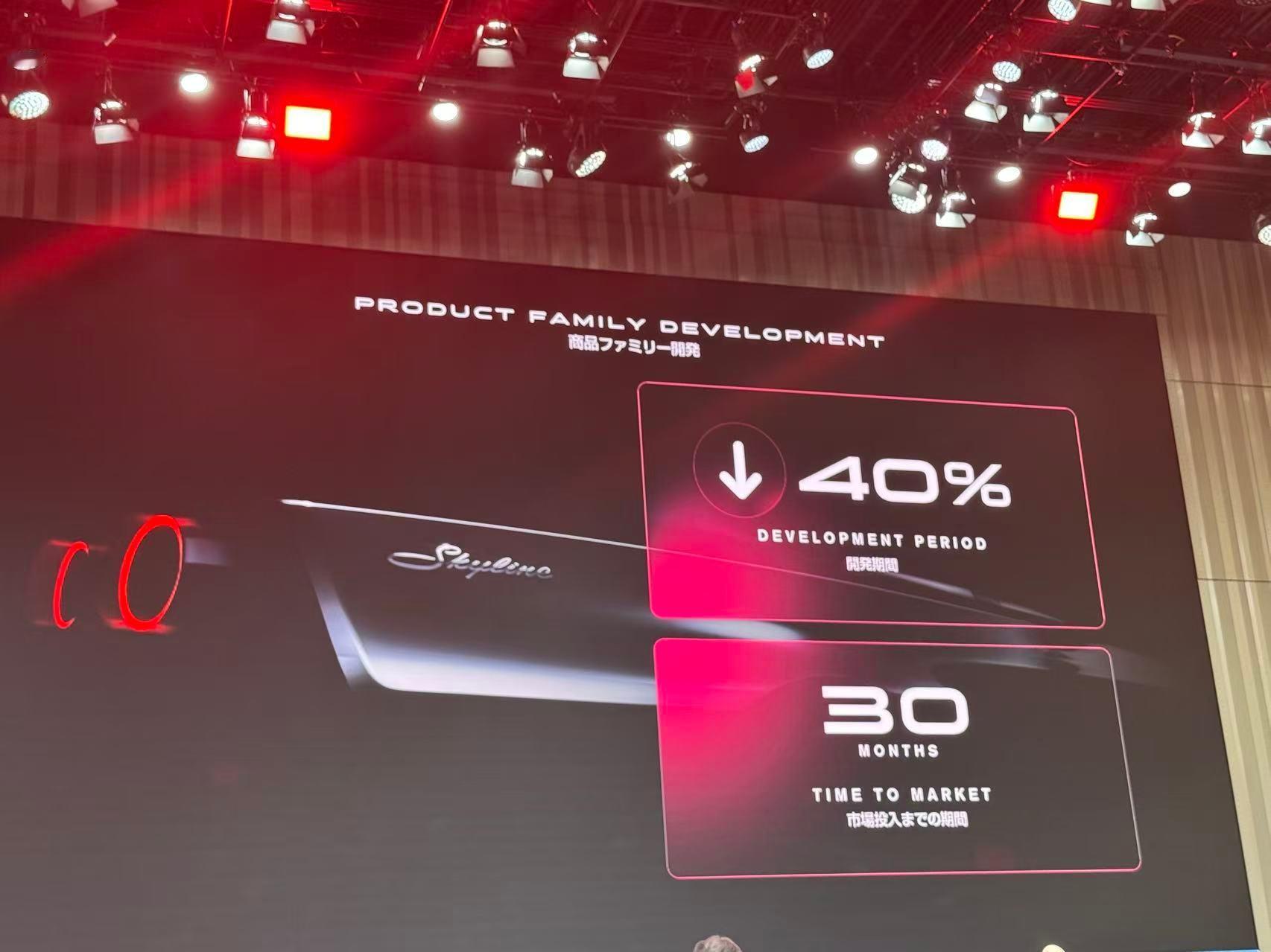 日产汽车开发周期缩短40% 日产目标2030年在华销量重回100万 4月14日，