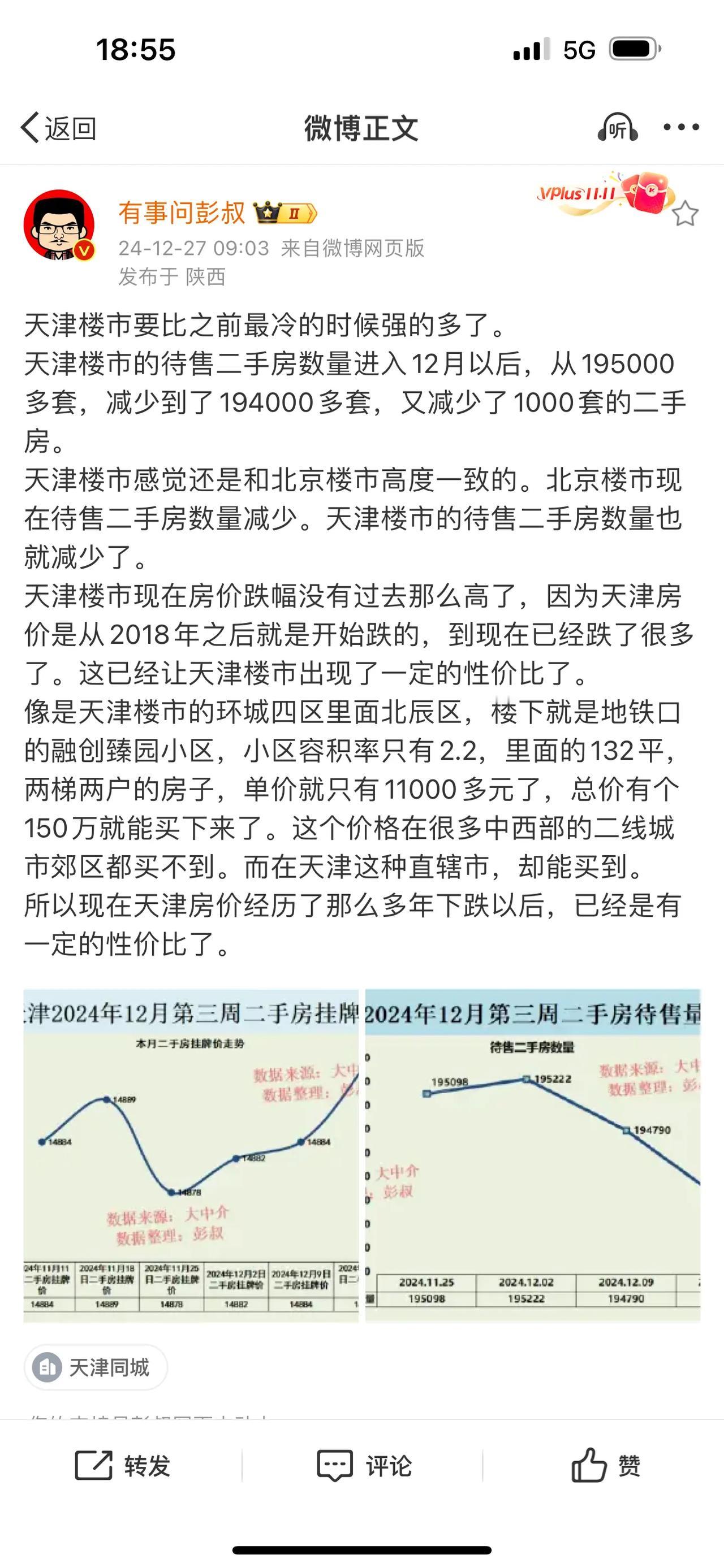 天津楼市要比之前最冷的时候强的多了。
天津楼市的待售二手房数量进入12月以后，从