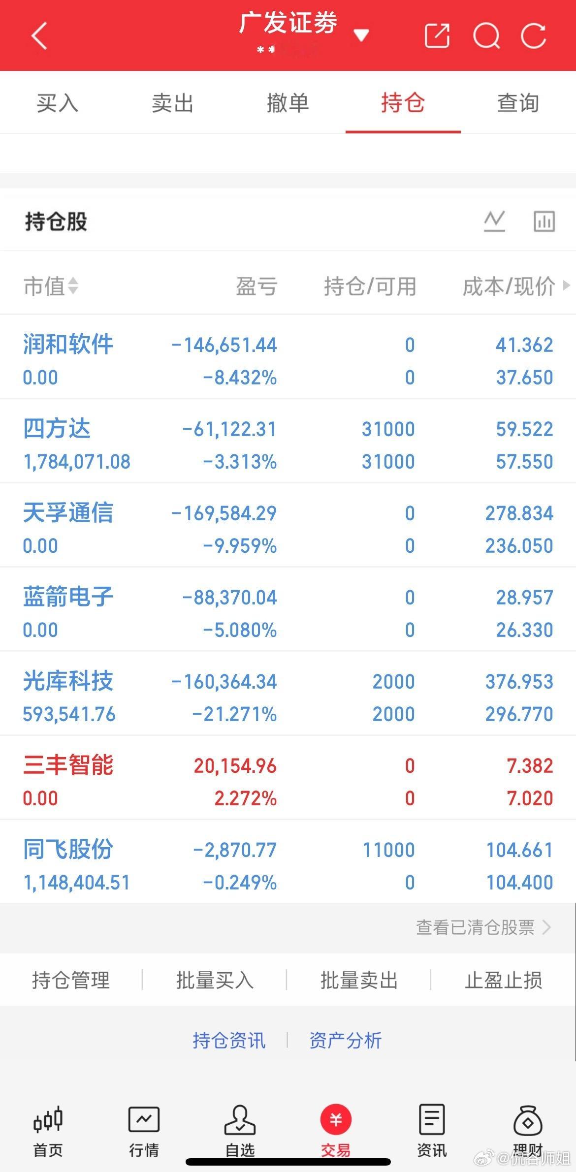 今日市场震荡回暖，指数小幅收红。市场风格切换明显，资金涌向低位高景气赛道，高位题