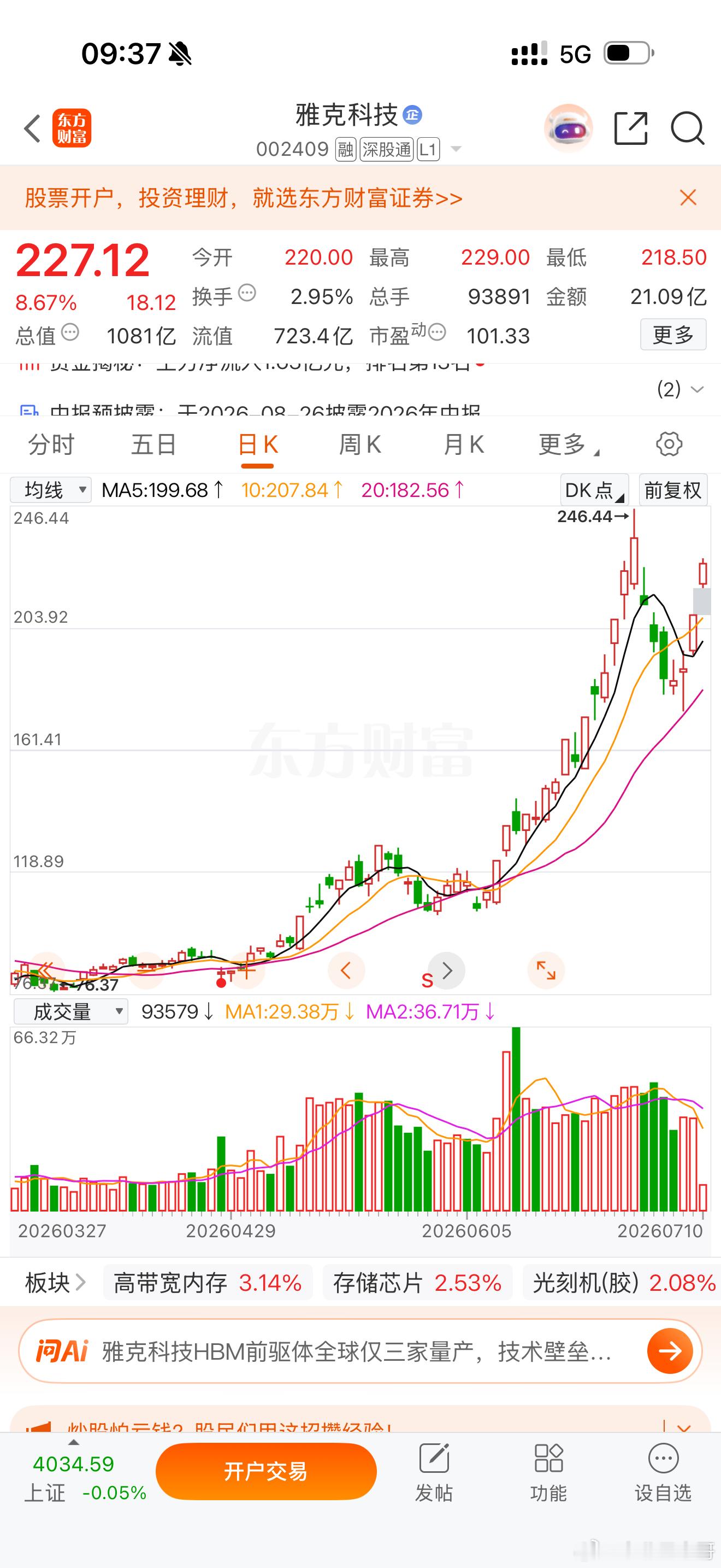 看雅克科技002409 表演！持有的投资者耐心持有！ 