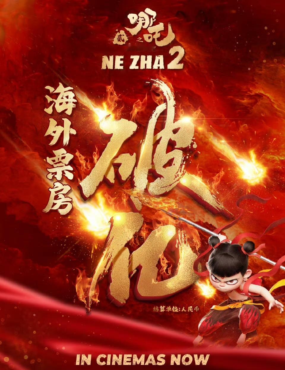 恭喜哪吒2海外票房破亿！哪吒2海外票房合计1416.9万美元，折合人民币1.02