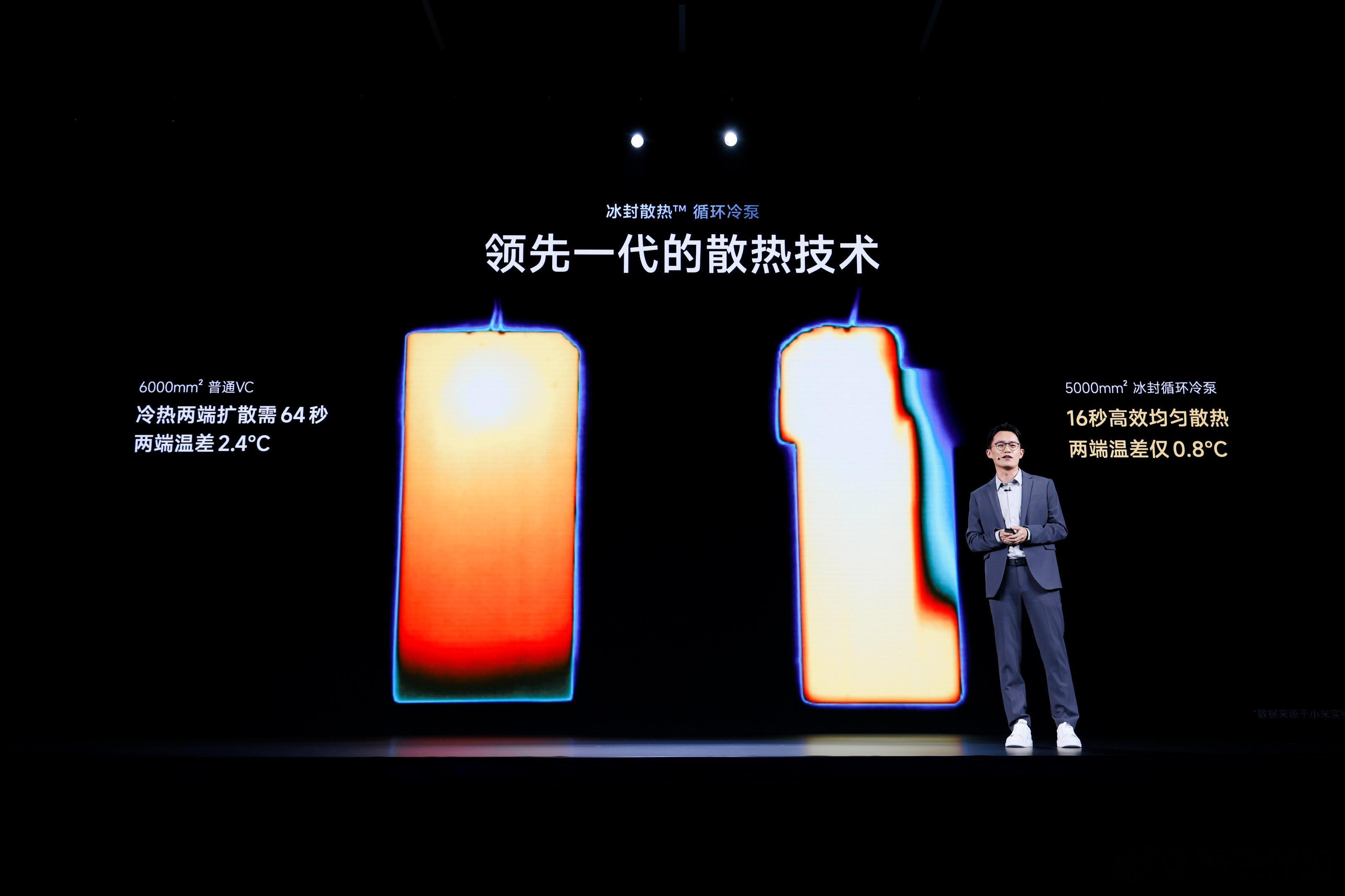 高性能旗舰手机，究竟是怎样的？我想，Redmi K70 Pro，给出了答案。不仅