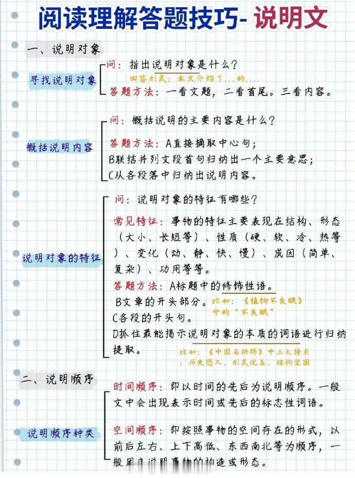 背熟这些你的语文阅读理解就厉害了 ​ ​​​