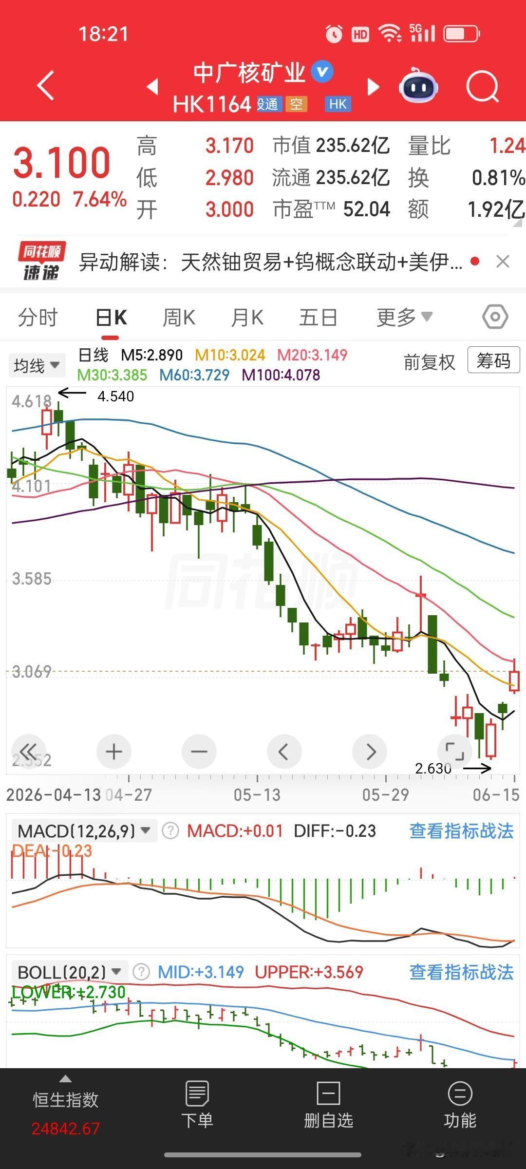 特朗普对伊朗让步？允许有限铀浓缩，美伊协议现转折

据同花顺快讯援引新华社消息，